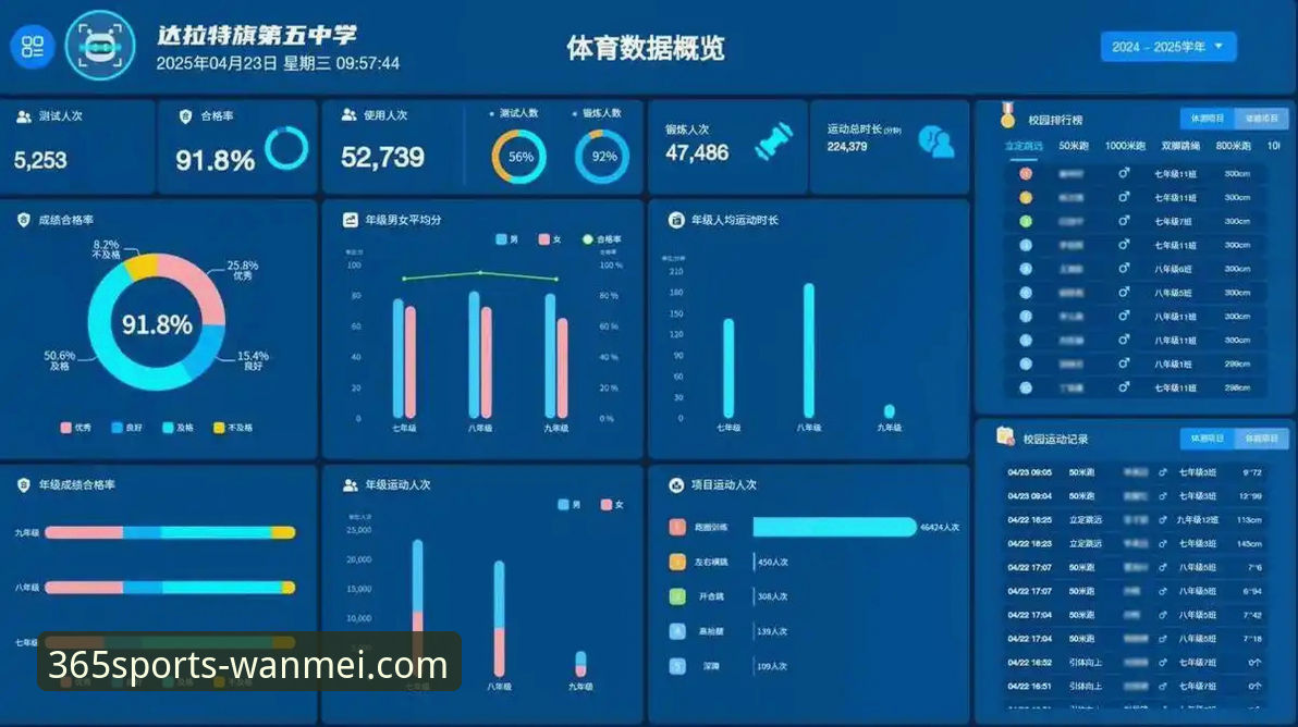 365wm完美体育与同类平台深度对比分析：从安全到体验的全方位解析
